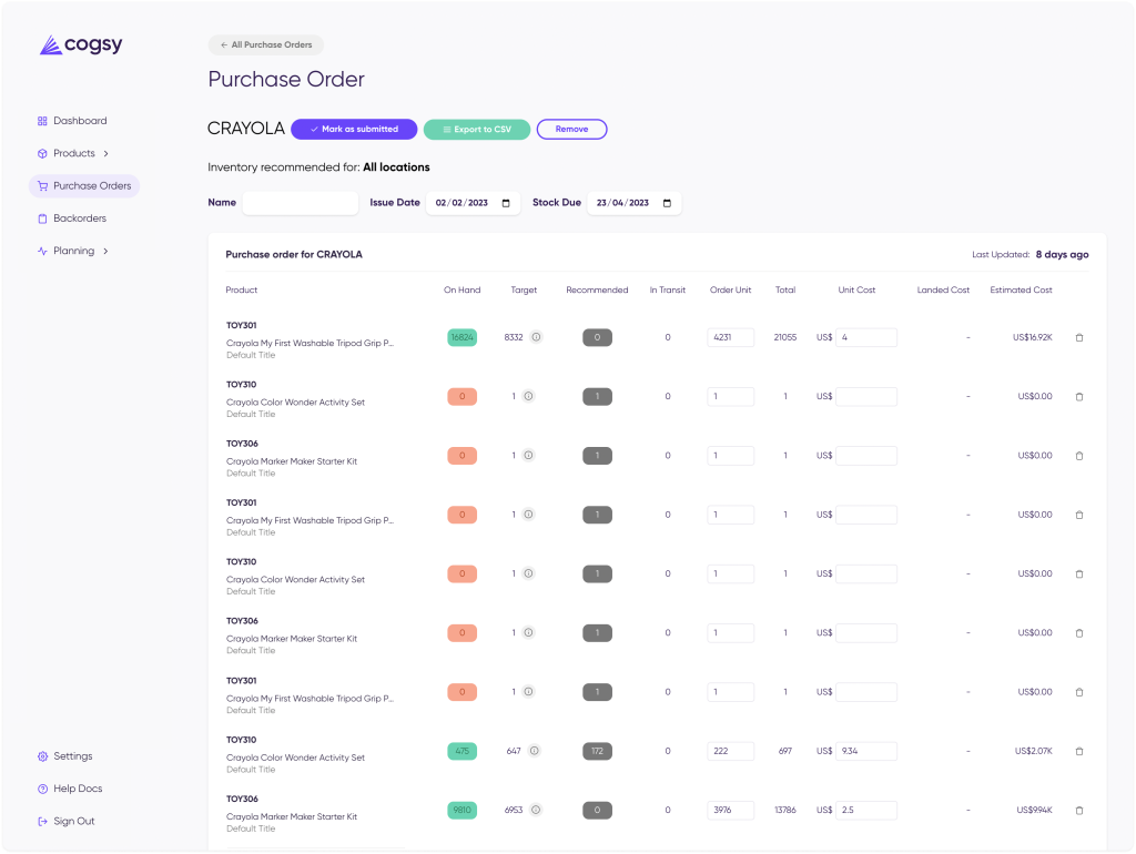 Digital purchase orders dpo for dtc