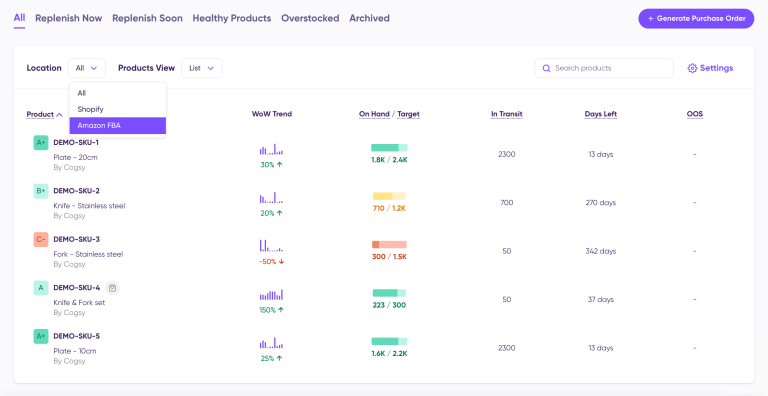 crm with multi-location support
