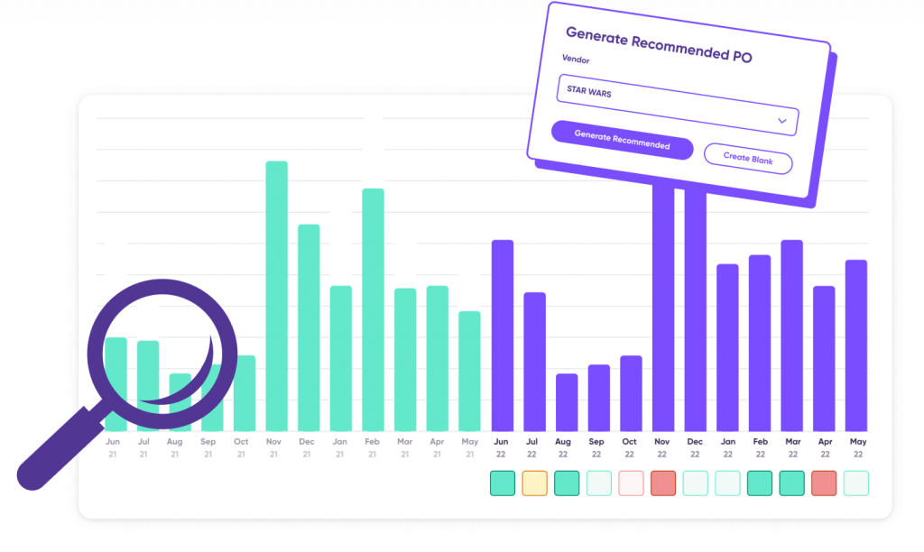 Cogsy's growth planning feature